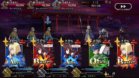 世紀末ケルト組 世紀末ケルト組