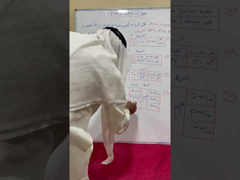 الدرس المئة والسادس والثلاثون مثال على ثلاث خالات متفرقات ومثال على ثلاث عمات متفرقات