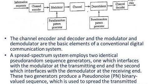 6 sem DC Module 5 Spread Spectrum class 1