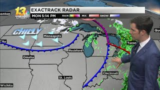Winter returns this week