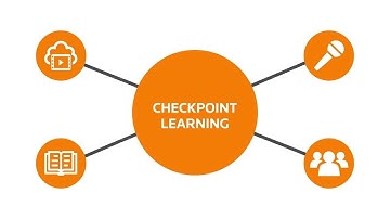 See what you can do with the Checkpoint Learning Premier Plus CPE Package