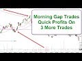 The Only Morning Gap Trading Strategy That Works