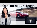 Оценка акций Tesla - Быстрый анализ компании