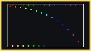 Is This A Raindrop Pendulum Wave? Looks SO COOL! | Chromatic Scale | Polyrhythms