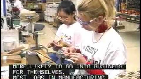 Manufacturing (Cluster Video)