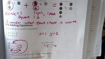 ALg 1 Unit 2 Lesson 14