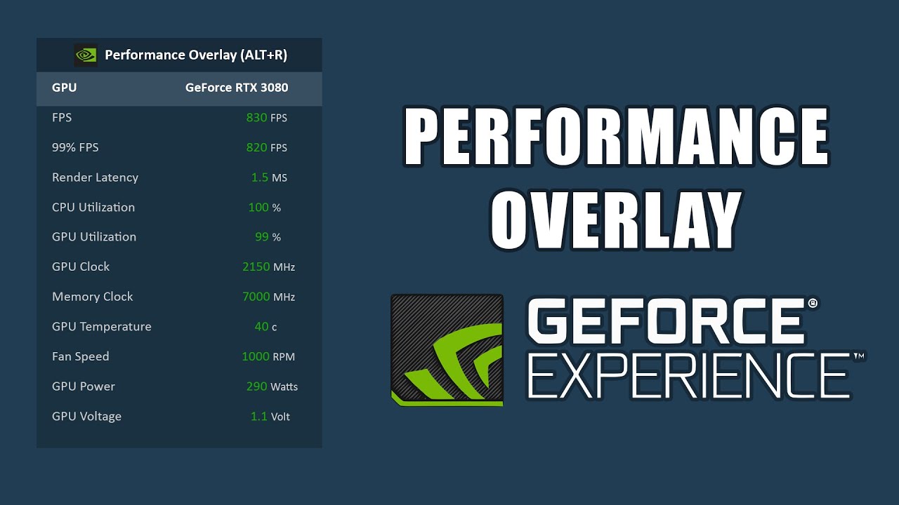 How To Enable Performance Overlay Osd With Nvidia Geforce Experience Youtube