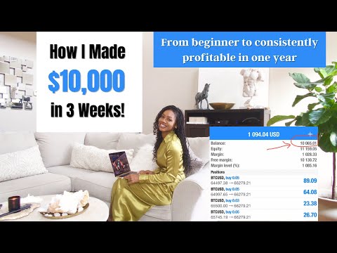 HOW FOREX CHANGED MY LIFE | MY TRADING JOURNEY | FROM BEGINNER TO PROFITABLE | BITCOIN FOREX COURSE