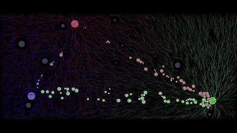 2021/12/19 Swarm - Path Finding / Random2
