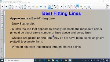 Scatter Plots and Best-Fitting Lines (2.6)