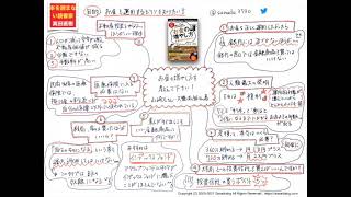 0221：図解・最新 難しいことはわかりませんが、お金の増やし方を教えてください！　山崎元さん・大橋弘祐さん著