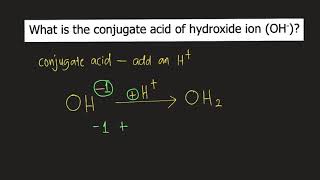 What is the conjugate acid of hydroxide ion (OH-)?