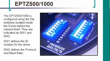 Everfocus EPTZ Dip Switch settings