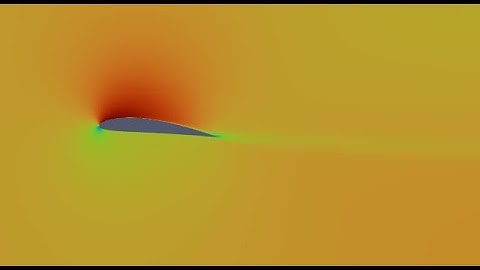 Airfoil Wing Motion CFD | dynamicMesh OpenFOAM | pimpleFoam | OF-v9