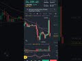 btc to the moon btc live price today btc to inr btc price today