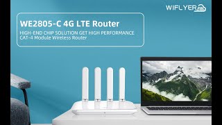 Wiflyer Wireless Router WE2805-C : Features highlight Wiflyer Wireless Router WE2805-C : Features highlight