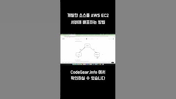 개발 소스 서버 수동 배포 방법(aws, github, pm2, nginx) #배포 #AWS #서버 #pm2 #nginx #git