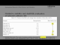 End of video