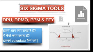 #9, #T, Six-Sigma tools DPMO, DPO, PPM, RTY. What are these? How to calculate?