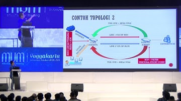 Aggregate Load Balance with BGP and MPLS