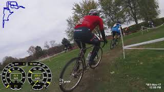 Chicago Cyclocross Cup Race 8 Pheasant Run Resort Cat 3