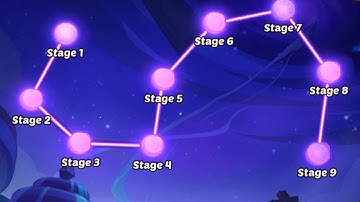 Idle Heroes - Taking my 4M Attack Ithaqua to Broken Spaces