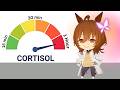 Low Cortisol Dance Meme Agnes Tachyon 1 Hour