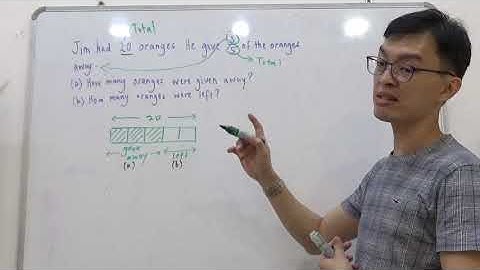 P4 Mathematics - Fractions Word Problems 1 (Model Drawing)