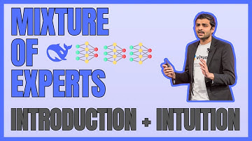 Mixture of Experts (MoE) Introduction