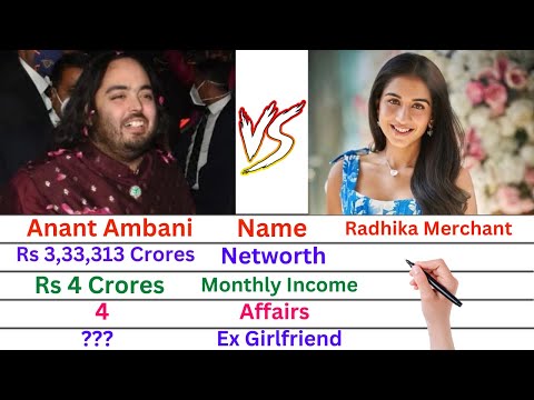 Anti Fat Tablets By Qarshi Best Tablets For Weight Loss How To Use Anti Fat Tablets Review