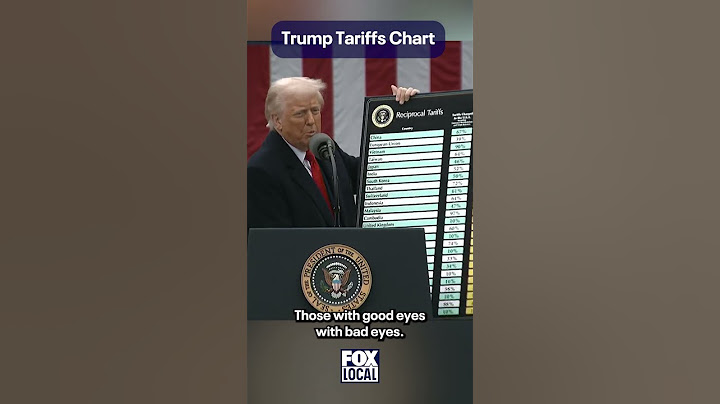 WATCH: Trump announces tariffs in 'Liberation Day' speech