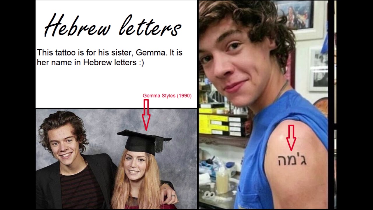 Breaking Down Harry Styless Tattoos  Teen Vogue