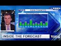 Inside the Forecast
