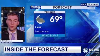 Inside the Forecast