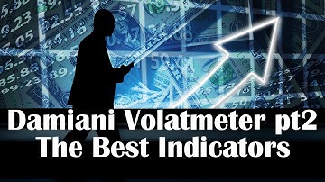 Damiani Volatmeter 2 Indicator Testing | Best Forex Indicator System