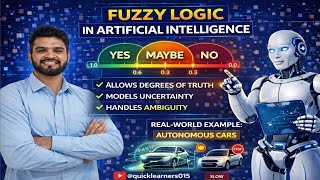 Fuzzy logic in Artificial Intelligence | Easy Explanation | Soft Computing | AI tutorial 🔥