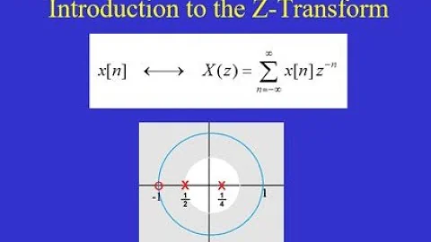 Chapter 10 Introduction to the Z Transform
