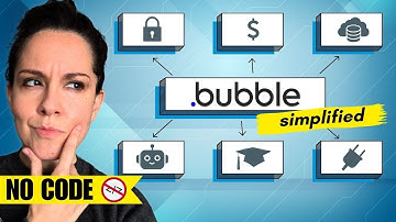 Bubble.io Ecosystem Explained: What Every Beginner Needs to Know