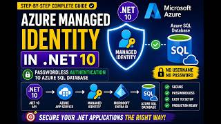 Azure Managed Identity in .NET | Passwordless Azure SQL Authentication | Step-by-Step Demo