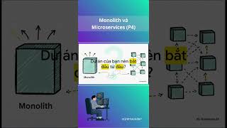Monolith và Microservices (P4) #laptrinh #minhtacoder #microservicesarchitecture #microservice