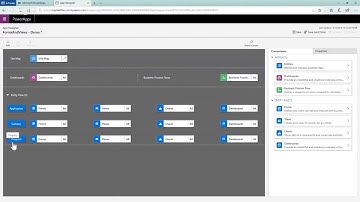 Model Driven App Components Part 2 | Creating Forms and Views with Anees Ansari