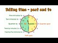 Telling Time 4 The Minutes Past And To Grade 3 Grade 4 Telling Time 4 The Minutes Past And To Grade 3 Grade 4