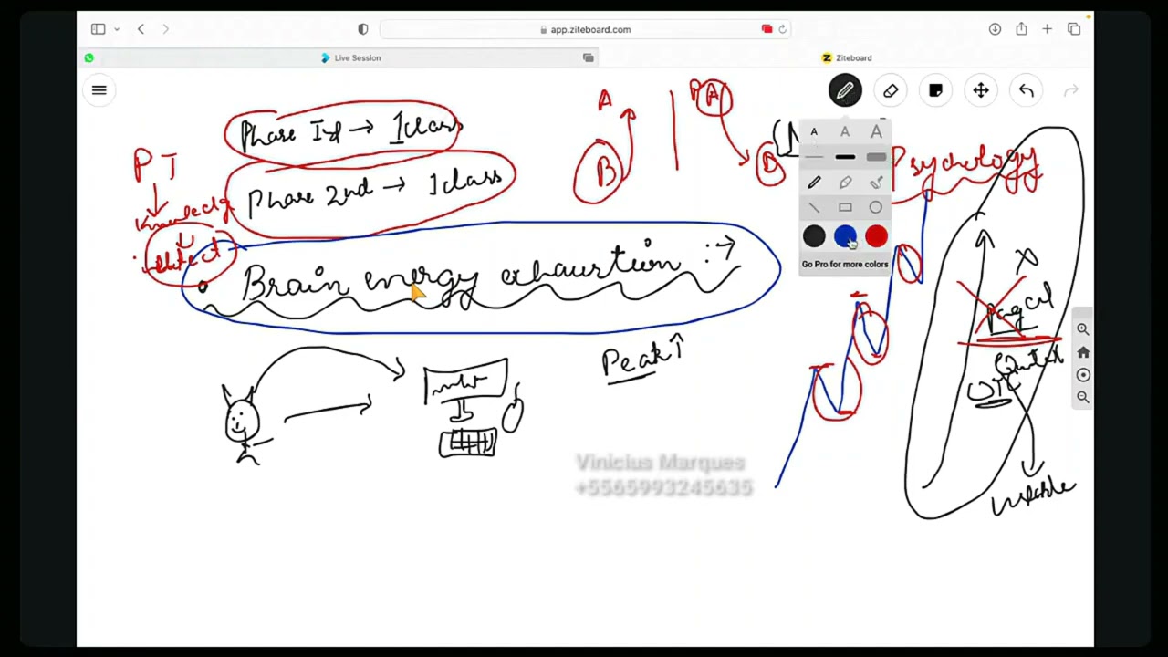 power trader course Class - 23 | power trader new course | Power Trader Batch 4 course 
