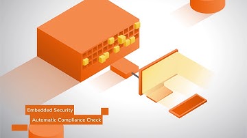 FireMon Global Policy Controller (GPC)