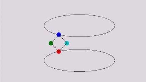 Formation Protocols for Networked Multiagent Systems in the Presence of Obstacles (Video 2)