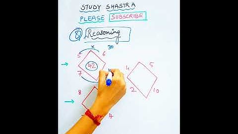 Reasoning #ssc #mts  #chsl #cgl #upsc #shorts #maths #tricks #learning #trending #viral