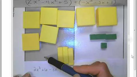 Investigating Algebra with Manipulatives:  Adding ...