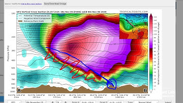 Thu 11/5/2020 -- Cross sections, tropopause folds, warm sinks, and more  [Forecast Lab]
