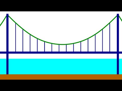 Problema puente [deducción de que los cables son parábolas] - YouTube