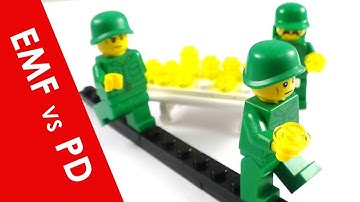 Potential Difference vs. Electromotive Force - A Level Physics